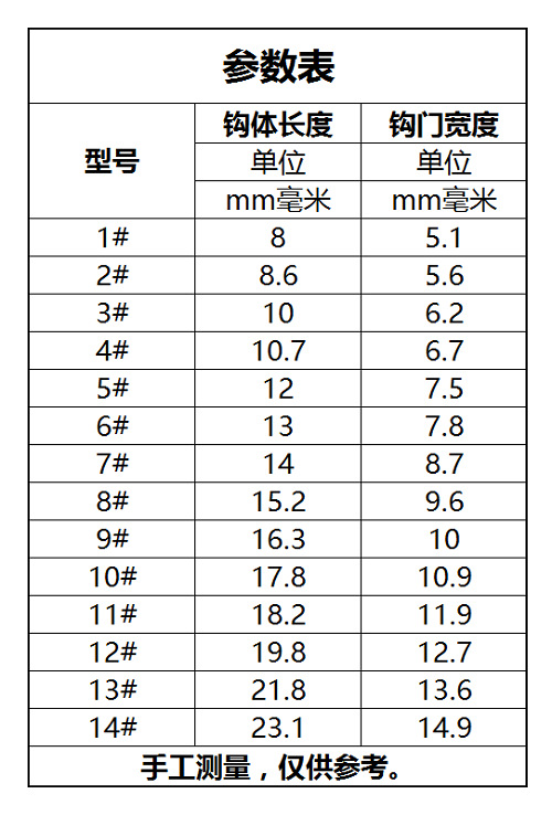 伊势尼有刺手研10本入刀锋尖峰高碳钢材质休闲竞技钓鱼钩批发风籁