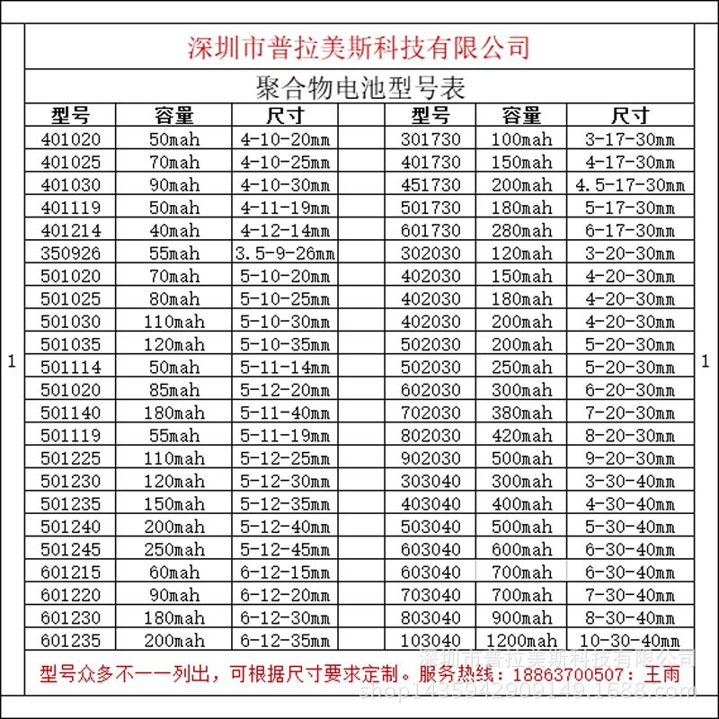 批发403450蓝牙发射器聚合物锂电池 全新a品gps导航充电电池 3.7v