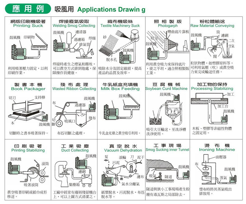 鼓風機1_13