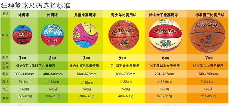 狂神0939篮球 标准男子室内外水泥地比赛用球 成年男用篮球