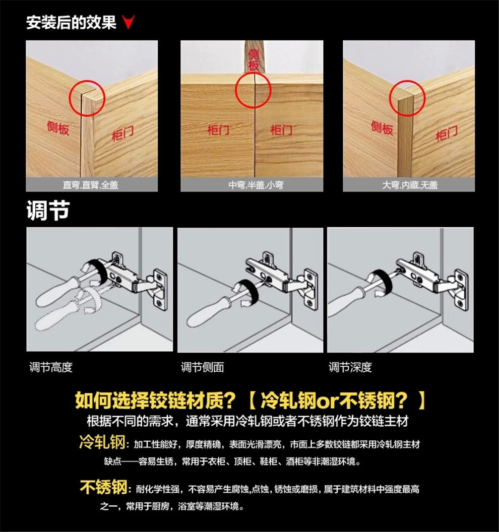 柏扉步阻尼铰链不锈钢铰链阻尼合页缓冲烟斗飞机合页 柜门合页