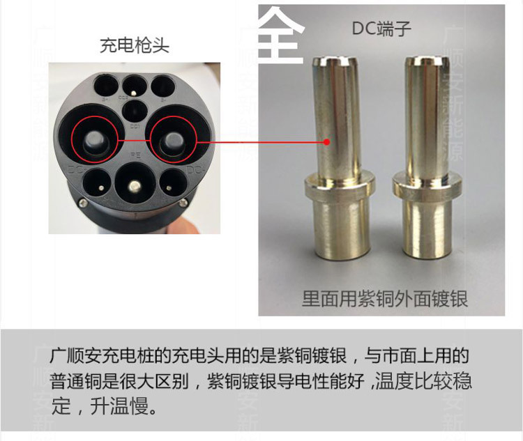 广顺安 直流充电枪 汽车充电桩 250a
