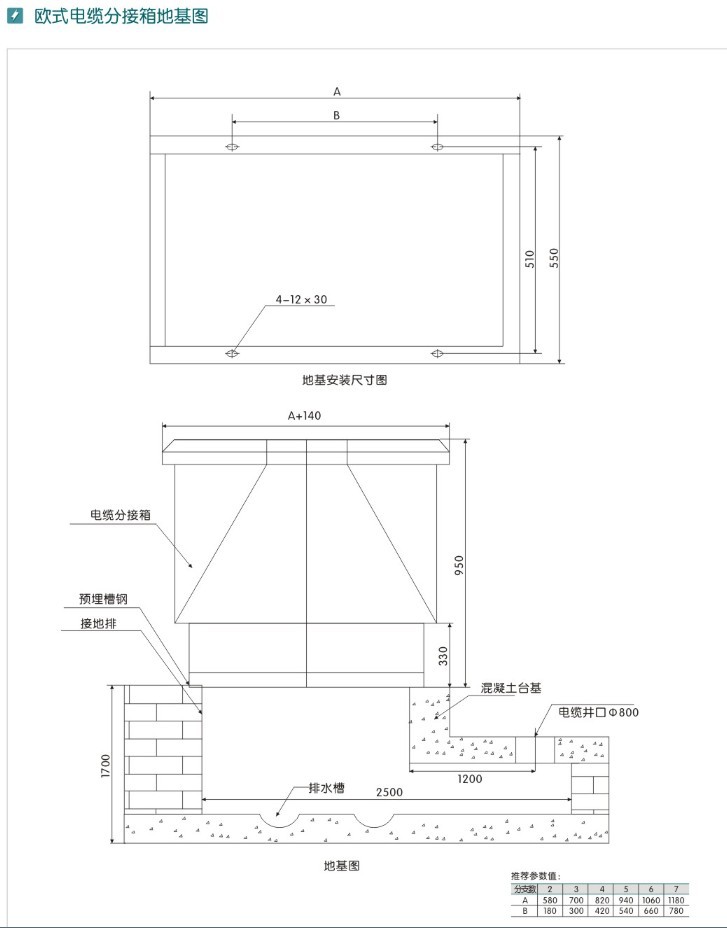 厂家直销欧式电缆分支箱高压10kv一进二三出锈钢外壳