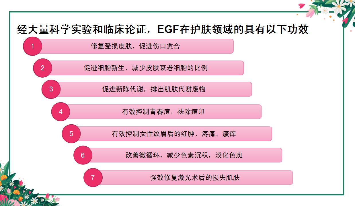 重组人表皮生长因子(rh-egf)别名:rh-egf英文名称:recombinant human