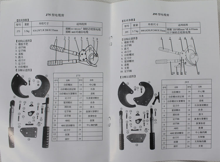 j40/xlj-d-300j52j75j95j100棘轮式电缆剪线缆剪刀断线钳铜铝电缆