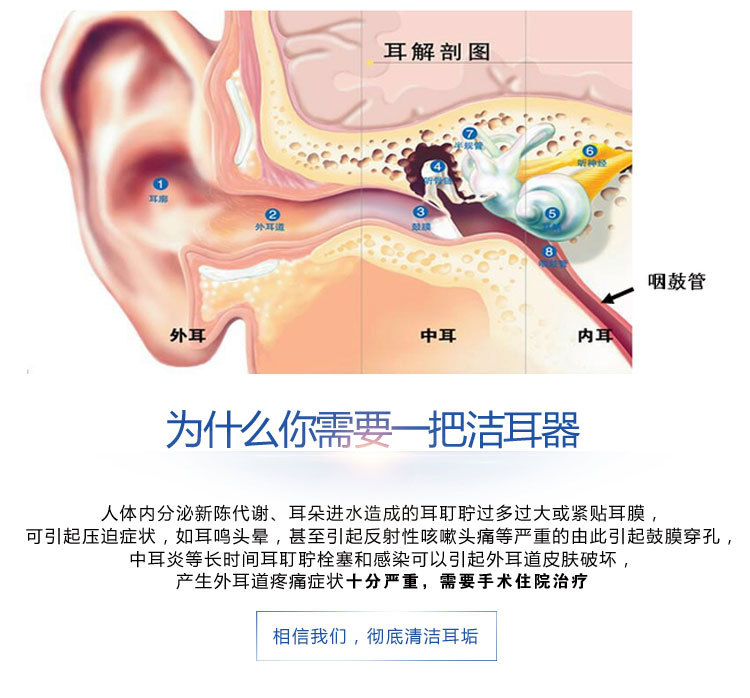 批发吸耳器 耳朵清洁器 电动掏耳器 挖耳机 洁耳器ori-ears 耳勺
