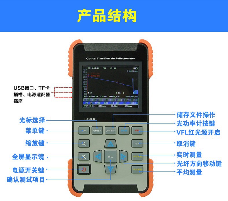 信测光纤otdr故障断点检测仪光时域反射仪aor500-s光缆长度测试仪