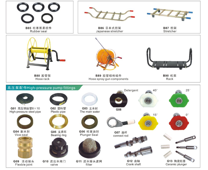 台州欧溢厂家直销农用背负式喷雾机配件机架担架长框架易损件