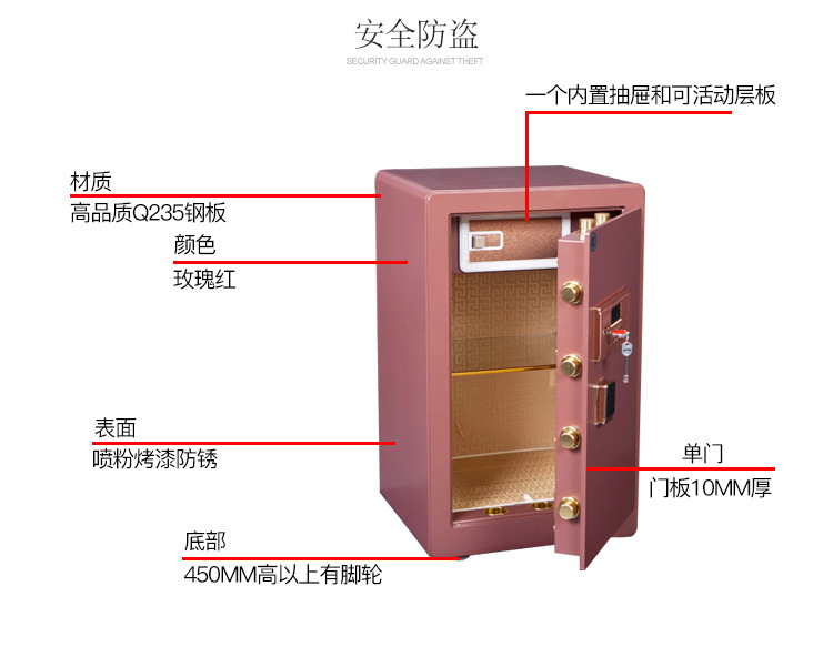 密码盒内部结构图片