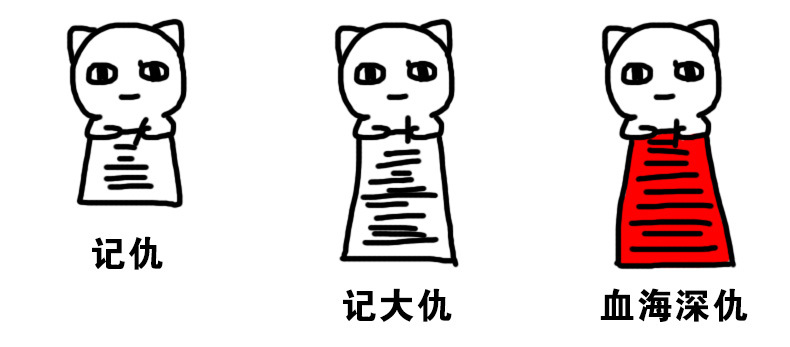 歪瓜出品 记仇笔记本 创意恶搞记仇小本本 表情包超记仇动漫周边