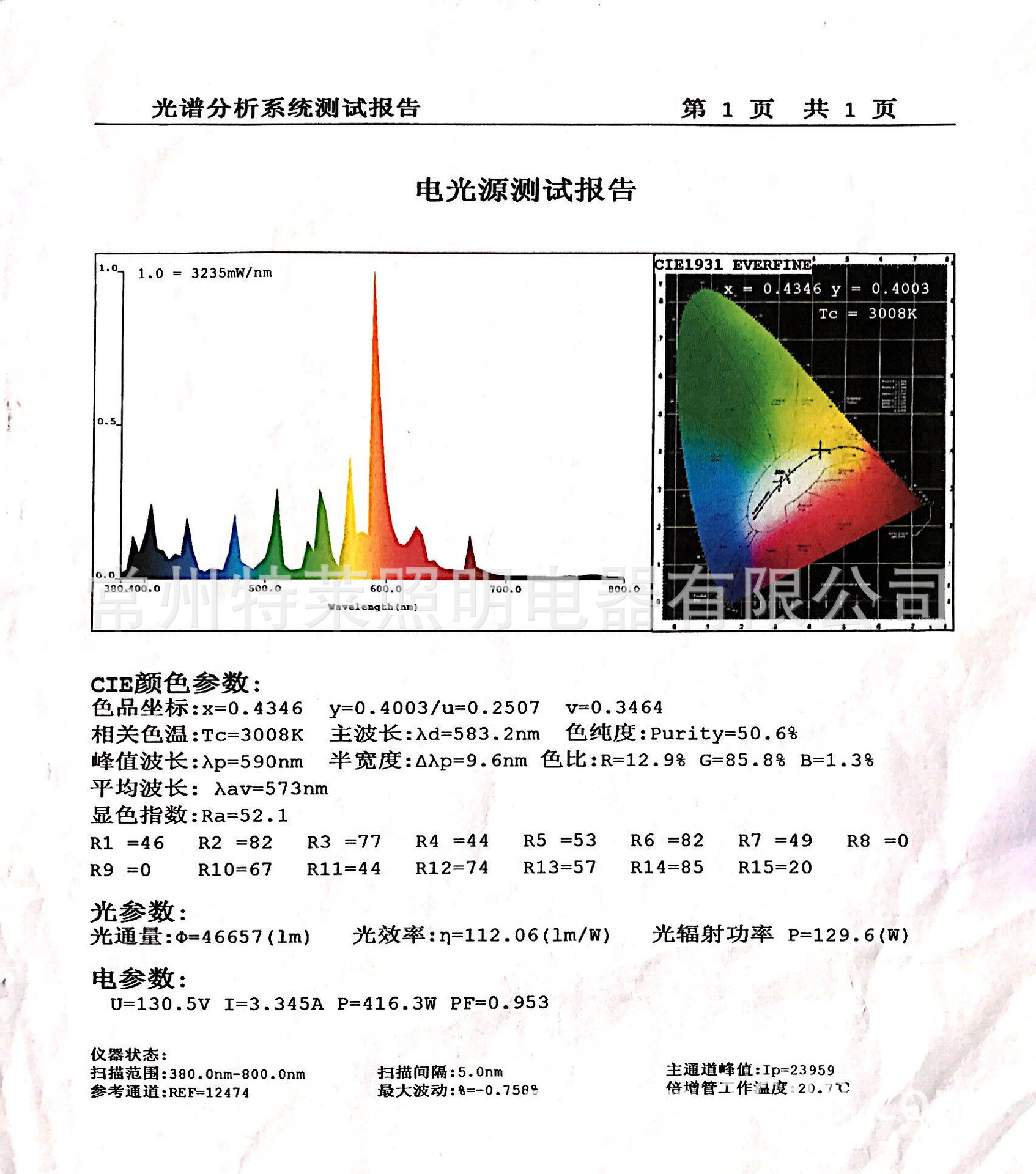 高光效 黄光 暖色光源 工程照明 400w 3k/3000k e40金卤灯灯泡