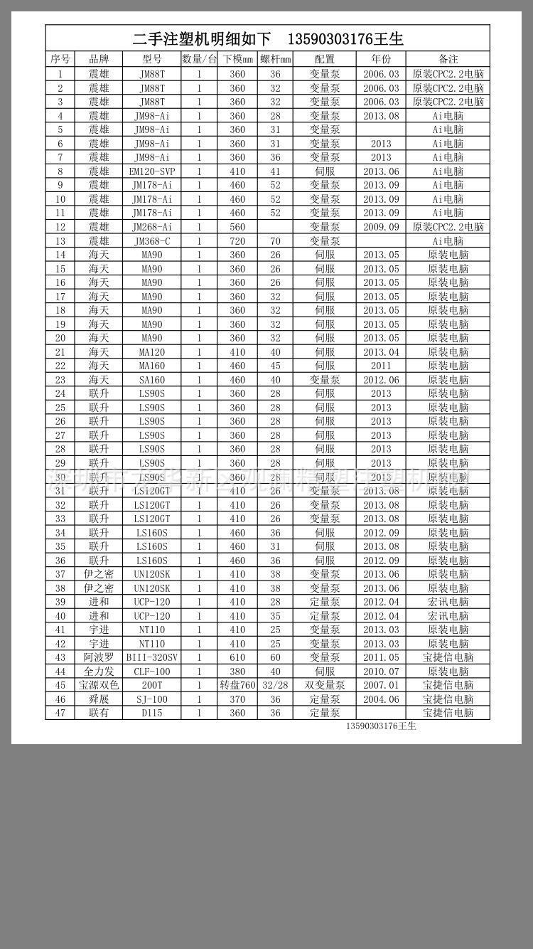 震雄注塑机参数对照表图片