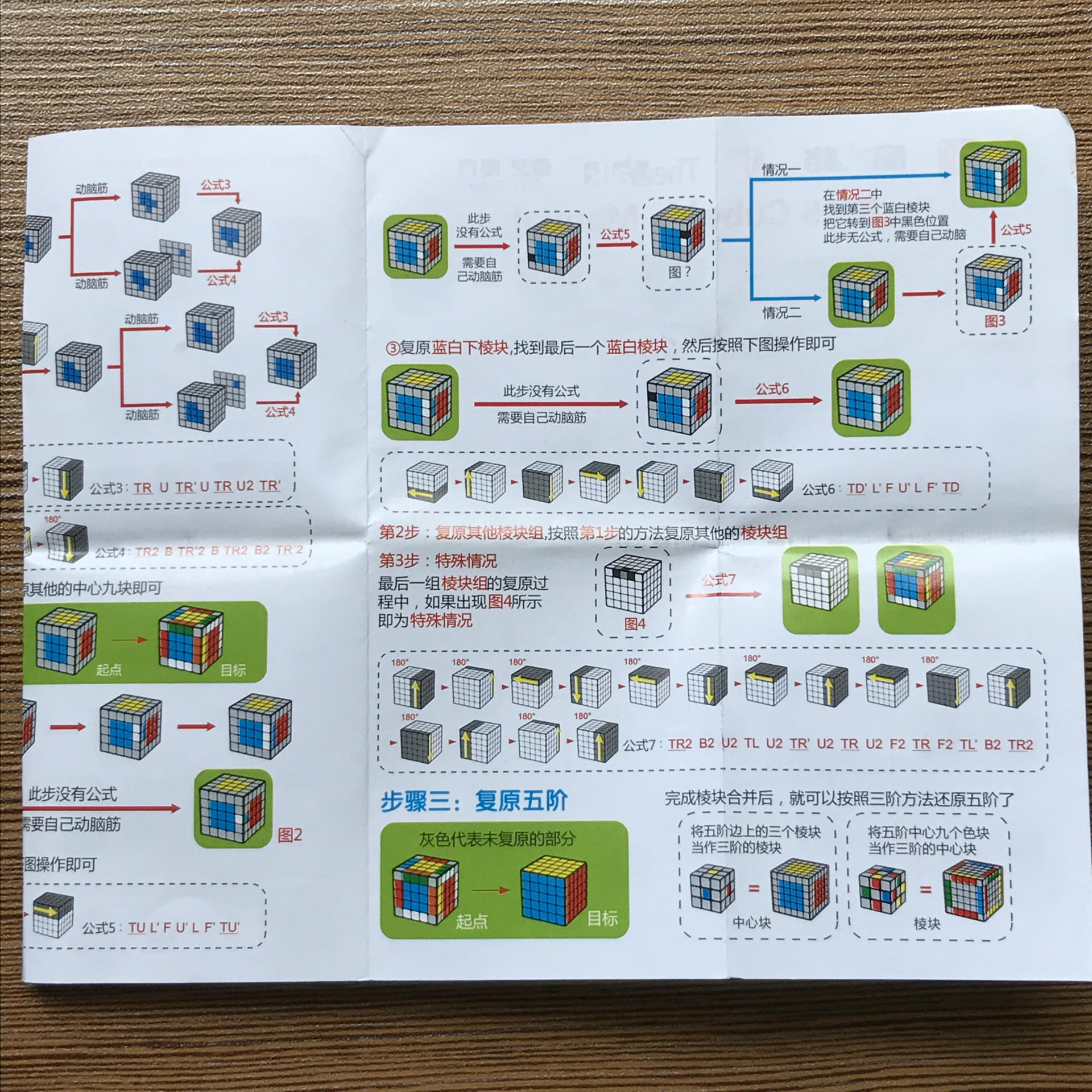 五阶魔方棱公式图解图片