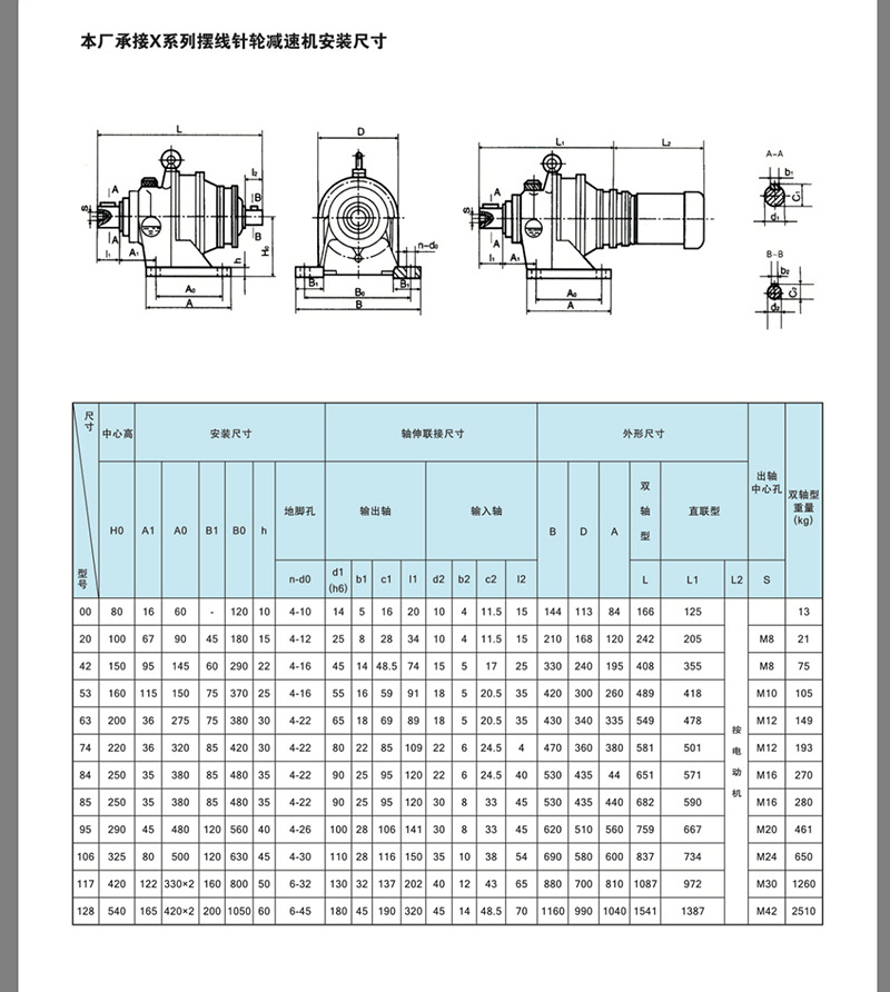 卧式,立式摆线针轮减速机 摆线轮减速器 bly27 bwy27 xwd6 xld6