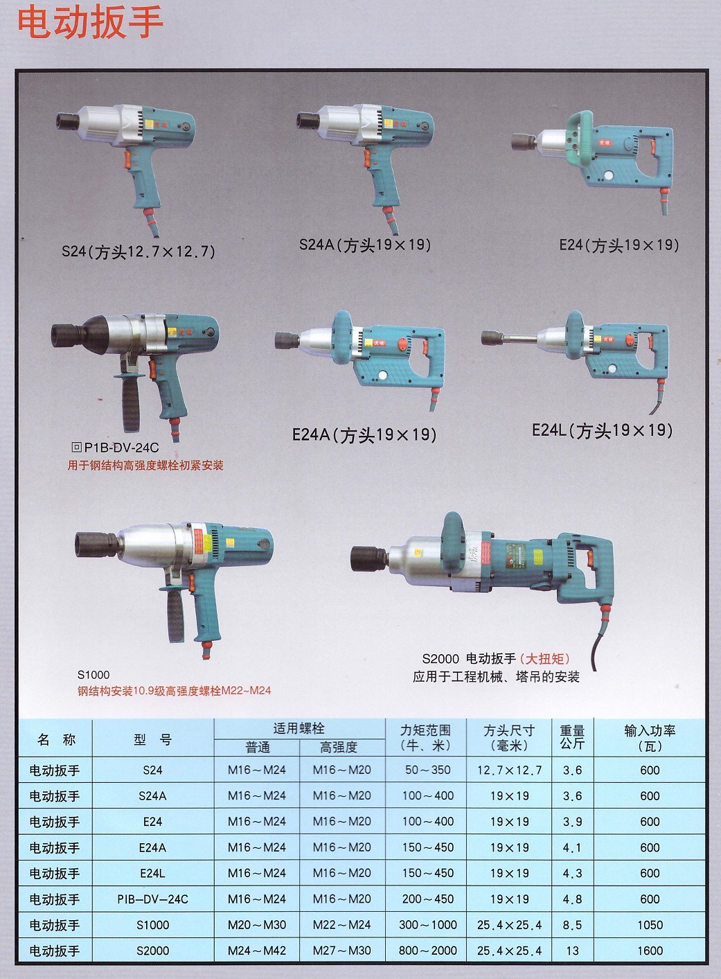 专业级虎啸电动扳手 风炮式多功能冲击扳手 e24/e24a/e24l