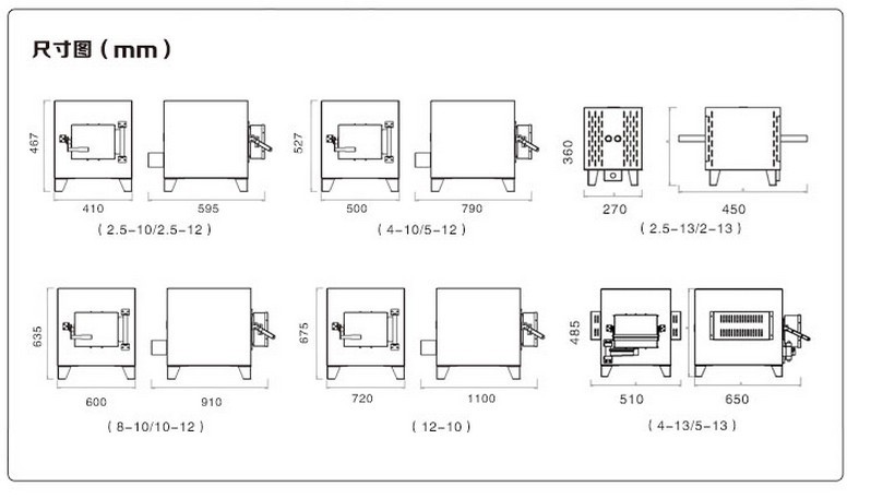 天津泰斯特 sx-4-10 箱式电阻炉 马弗炉 实验室高温炉