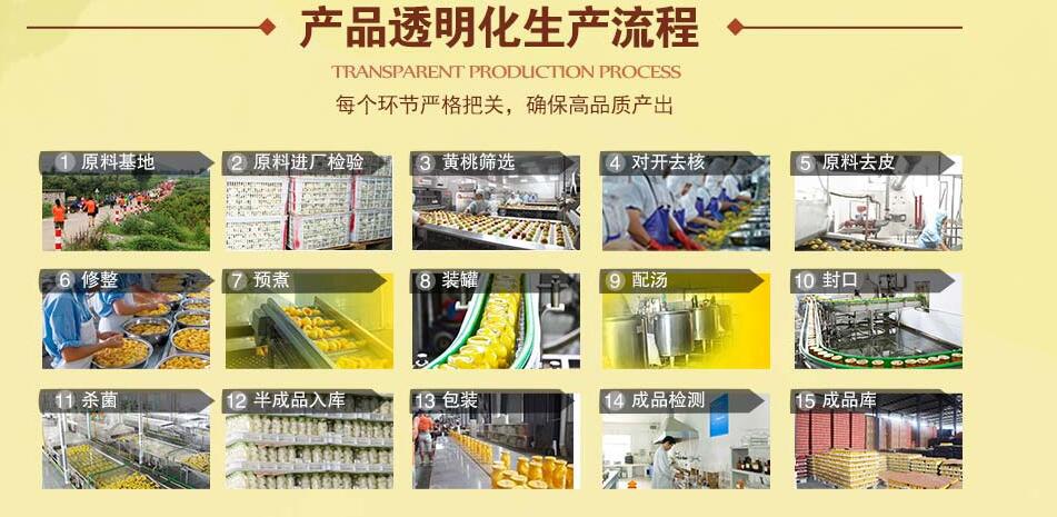 水果罐头品牌_为什么大多数人不了解水果罐头?