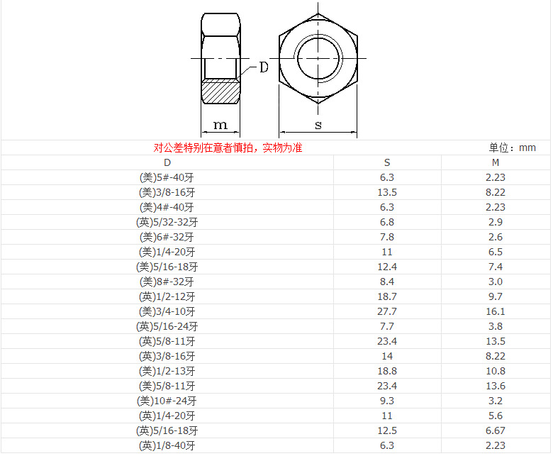 316不锈钢美制薄型细牙螺母 薄型细牙螺帽 美标螺丝母ansib18.2.