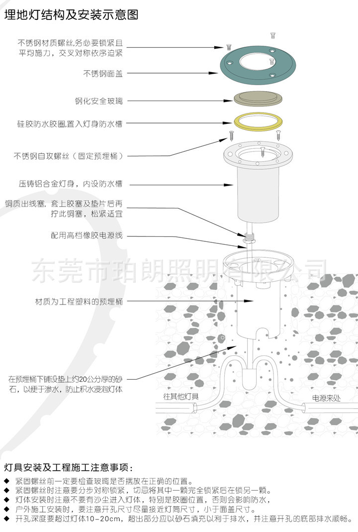 3w5w7w10w15w20w30w40w50wcobled广场雕塑公园射树埋地灯支持定制