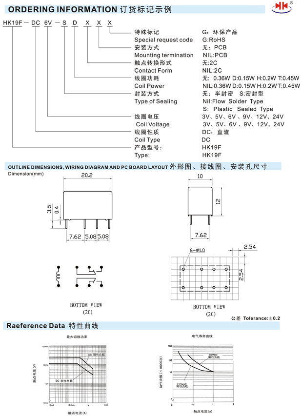 hk19f-dc5v-shg dc5-24v 2a 30vdc 汇科信号继电器 全新现货