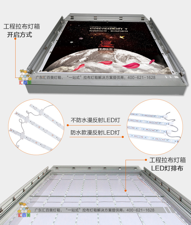 汇百美大型室内led拉布灯箱铝合金广告牌