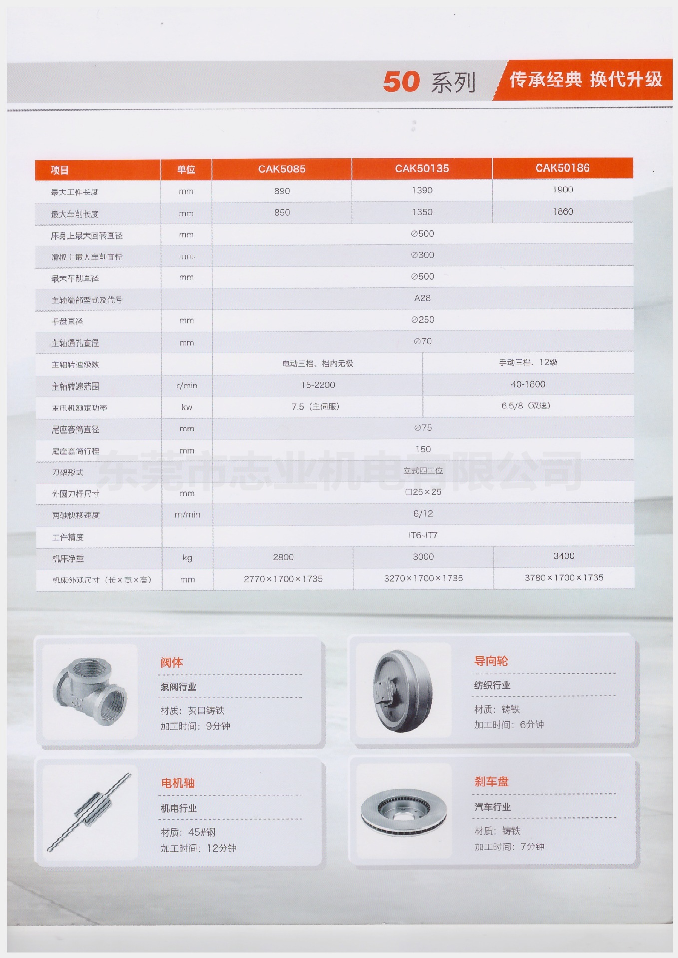 沈阳一机6150 1米数控车床 沈阳一机6150 1米平床身数控车床