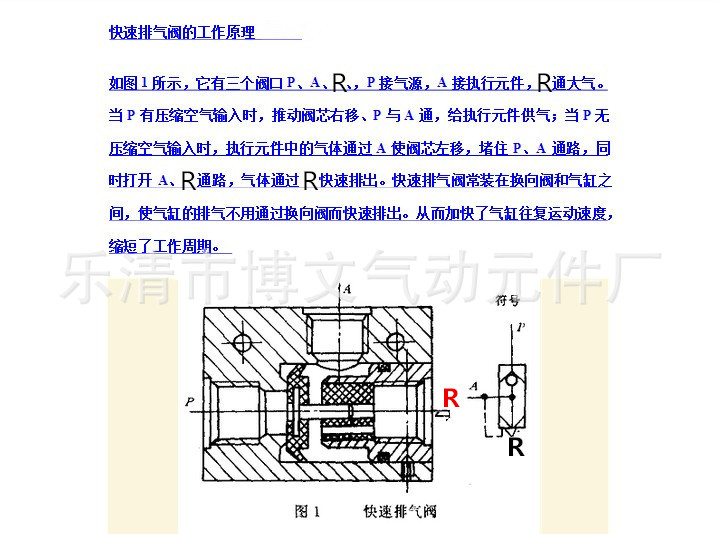 快排阀 急速排气阀 快速放气阀 2分 3分 4分 qe-03 qe-04 qe-02