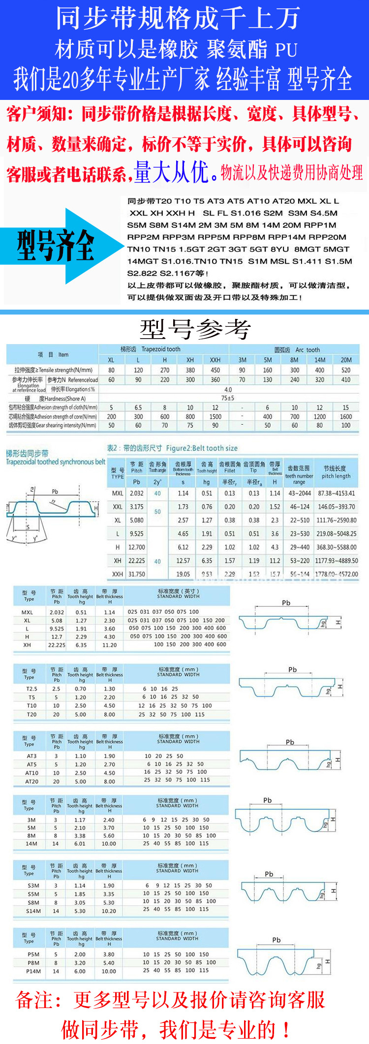 工业皮带型号对照表图片