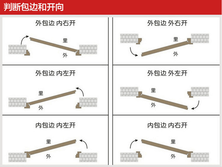 超盾门业不锈钢套装门彩色木纹室内门