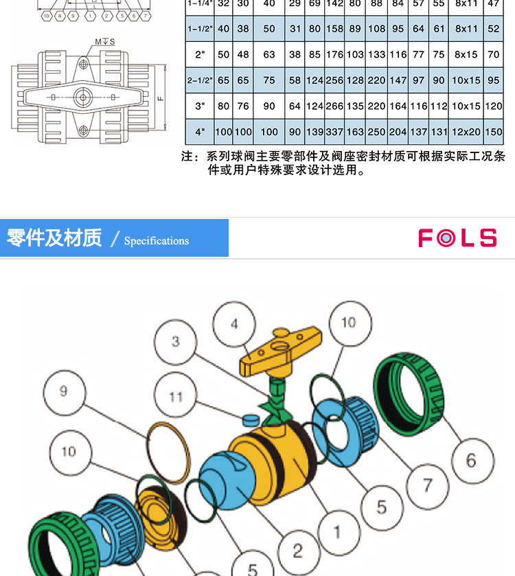 fols气动塑料球阀气动承插式丝扣球阀pvc气动液体球阀