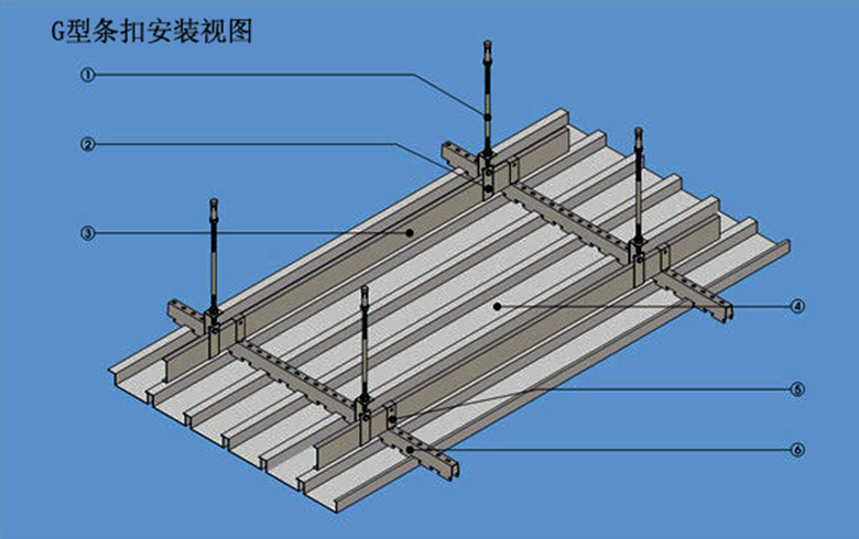 铝扣板二级吊顶安装图图片