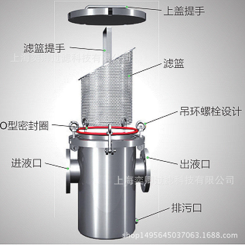 供应不锈钢篮式过滤器 管道过滤器 t型过滤器 可定制
