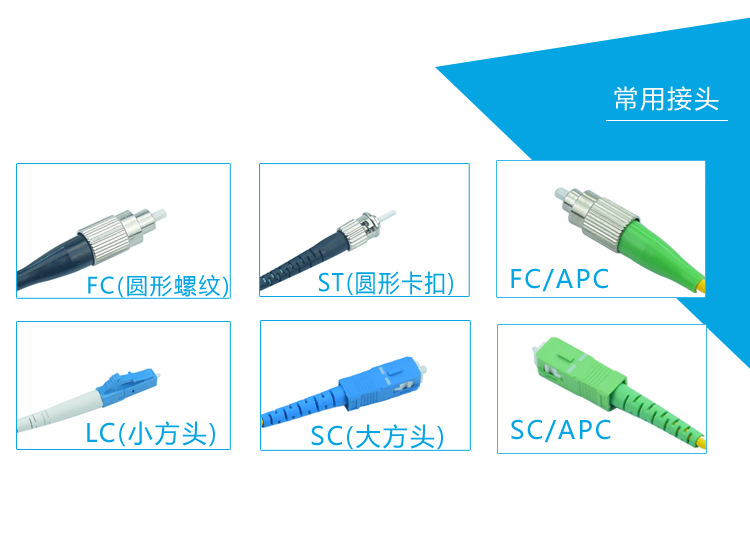 促销yplink 尾纤lc-st 3米单模光纤跳线电信级光纤线1对可定做