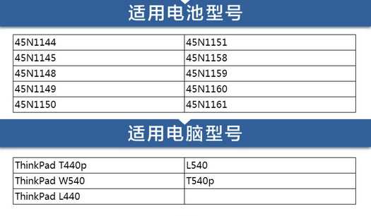 联想t540电池t440p 45n1145 45n1150 笔记本电脑电池oem 6芯