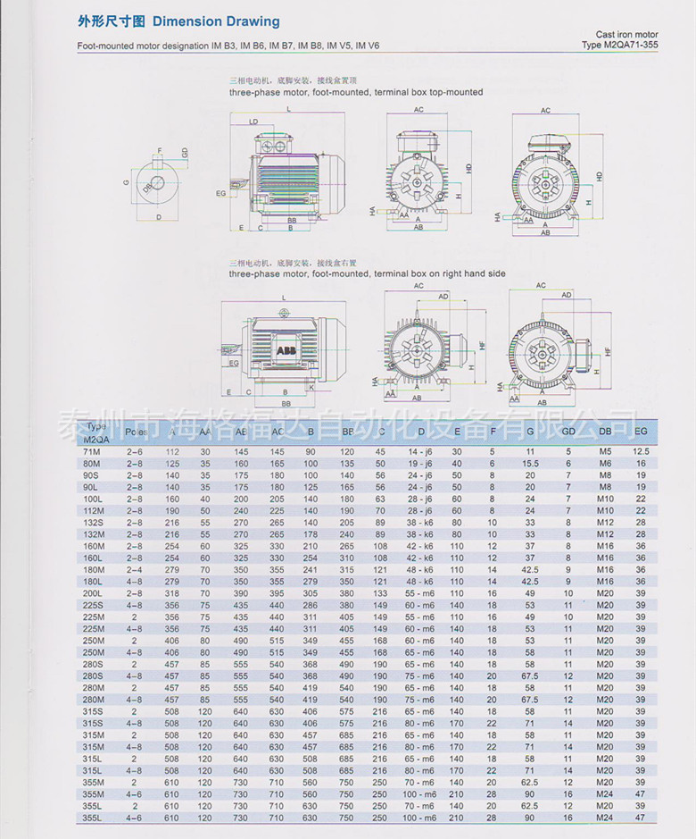 abb电机m2qa系列标准三相异步电机参数19_副本