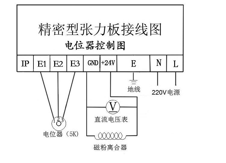 220v精密型张力板pt24v-3 控制器磁粉离合器电磁刹车电路板绞线机