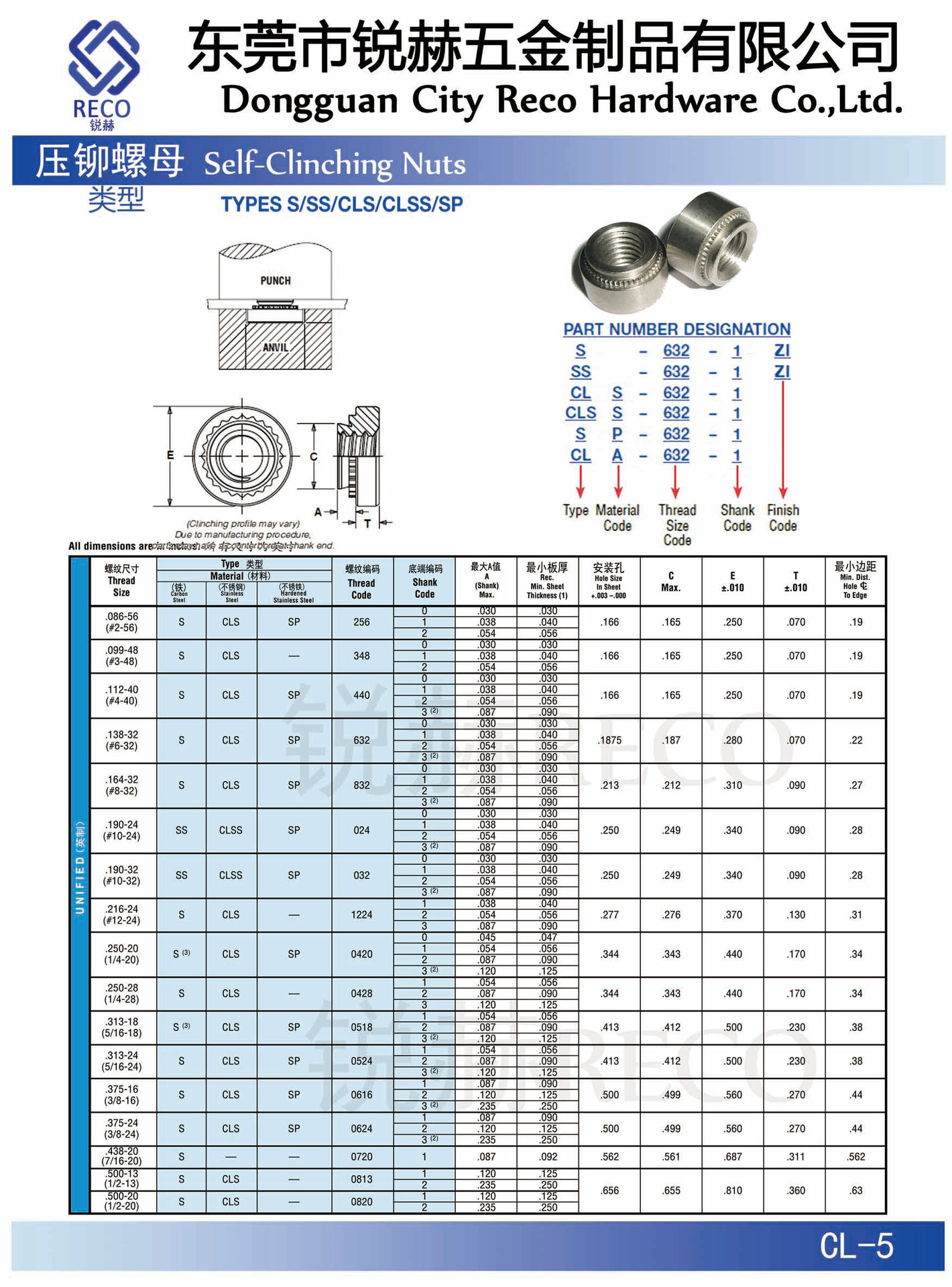 【压铆螺母】参数规格