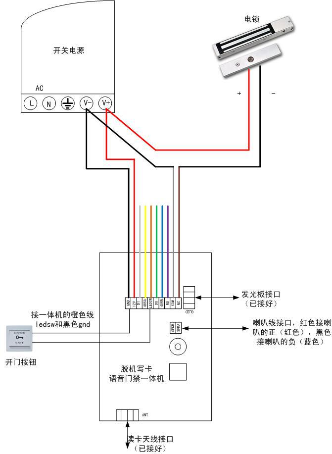 张设置卡,可将密码及密码有效期写在设置中,然后到现场读卡器上刷一卡