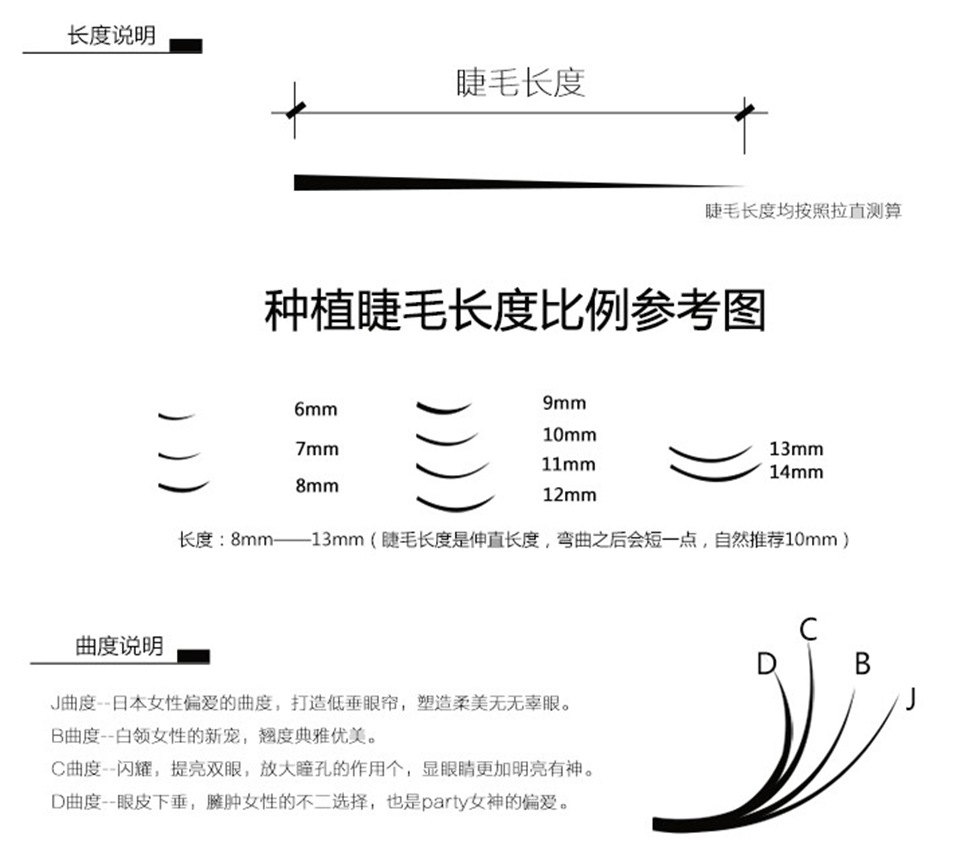 仿真睫毛种植假睫毛个人嫁接美容院1盒12朵自然柔软0.15丝绒扁毛