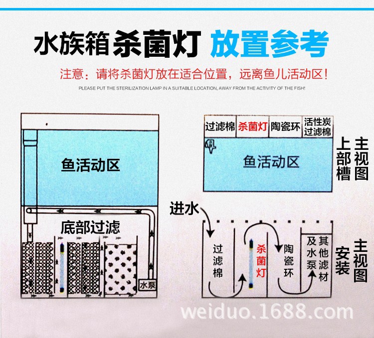 创朗水族杀菌灯鱼缸潜水uv灯紫外线灭菌净水除藻鱼池消毒灯杀菌王