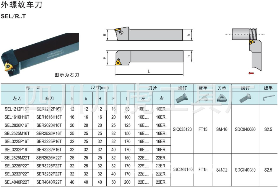 型号 ser2525m16t 货号 ser2525m16t 螺纹刀具种类 螺纹车刀 材质 高