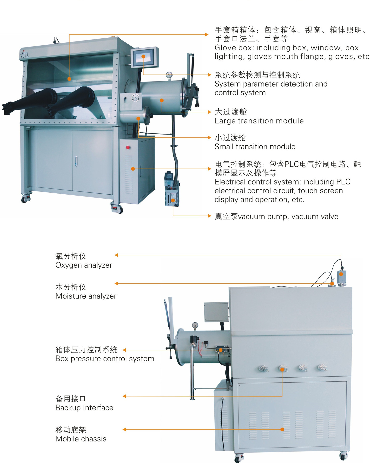 九门真空手套箱 净化手套箱 标准手套箱 循环再生 锂电池手套箱