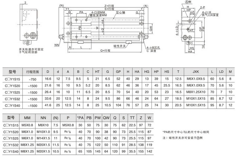 厂家直销 cy1s系列磁藕式无杆气缸 滑动轴承16缸径滑尺型
