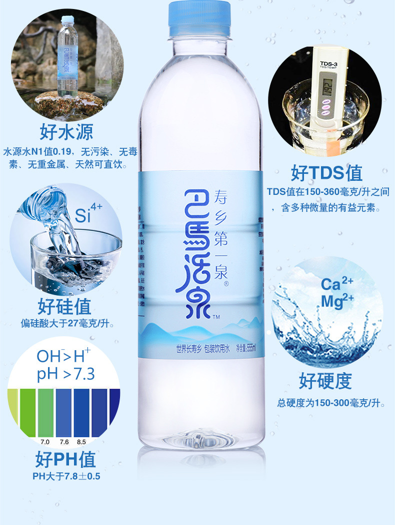 供应 巴马活泉 巴马水矿泉水天然弱碱性饮用水-中国管件产业网