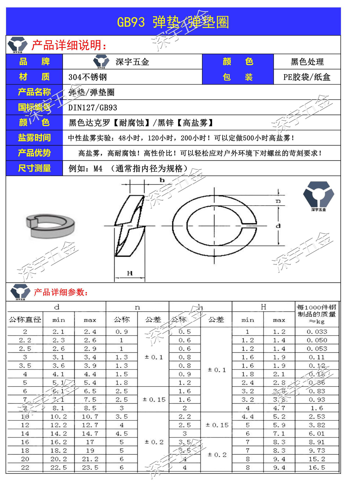产品规格         304弹垫m3黑色【1000粒】,304弹垫m4黑色【1000粒】