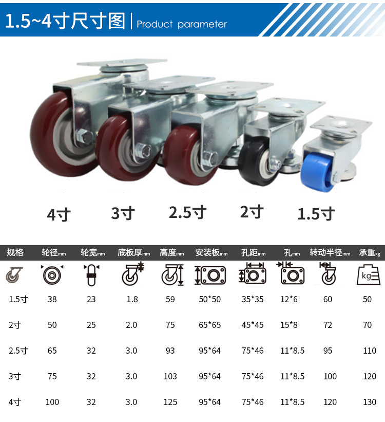 否 品牌 钜虎 型号 4寸 水平调节轮 材质 pvc 转向 万向脚轮 规格 4寸