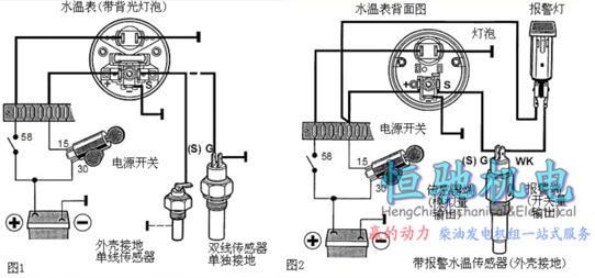 vdo传感器vdo温度传感器带报0150