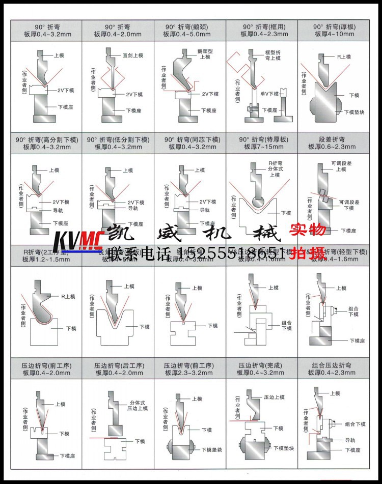 凯威模具80吨折弯机模具系折弯机上下模具成型模具加工设计
