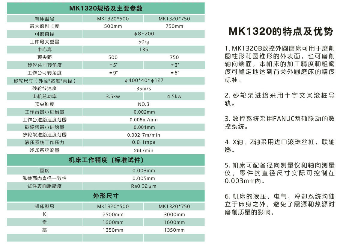 m1320*500数控外圆磨床可配在线测量万能外圆磨床 高精度外圆磨床