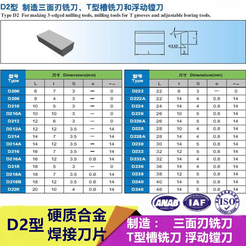 正品d218a焊接刀片 yg8 yg6 yg3 yg8n yg6a硬质合金刀头 现货包邮